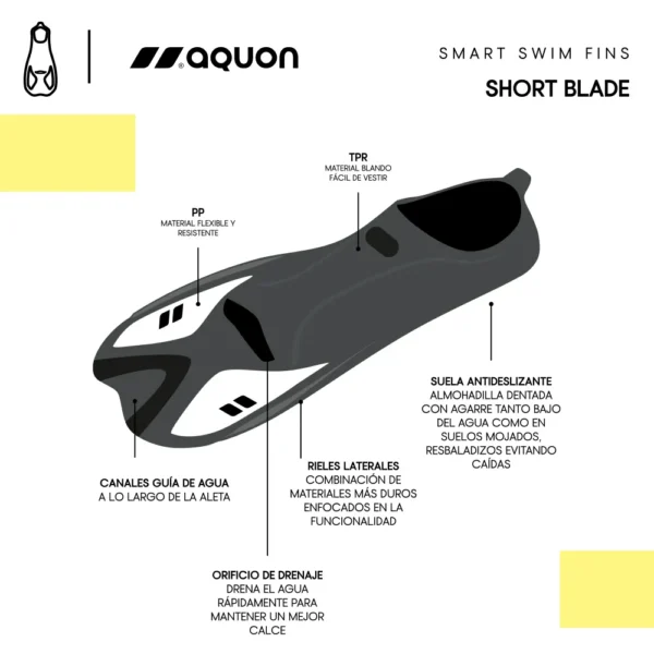 aletas SmartFin Aquon