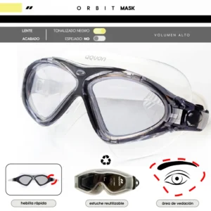 Banner-informativo-Orbit-01 antiparra ORBIT Aquon