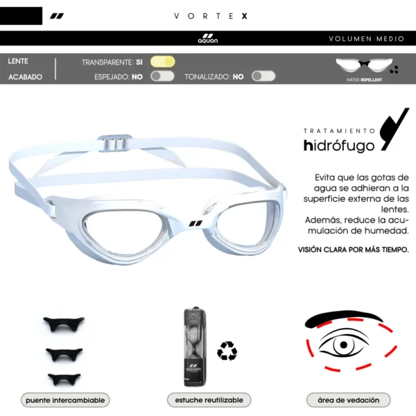 antiparra VORTEX CLEAR Aquon